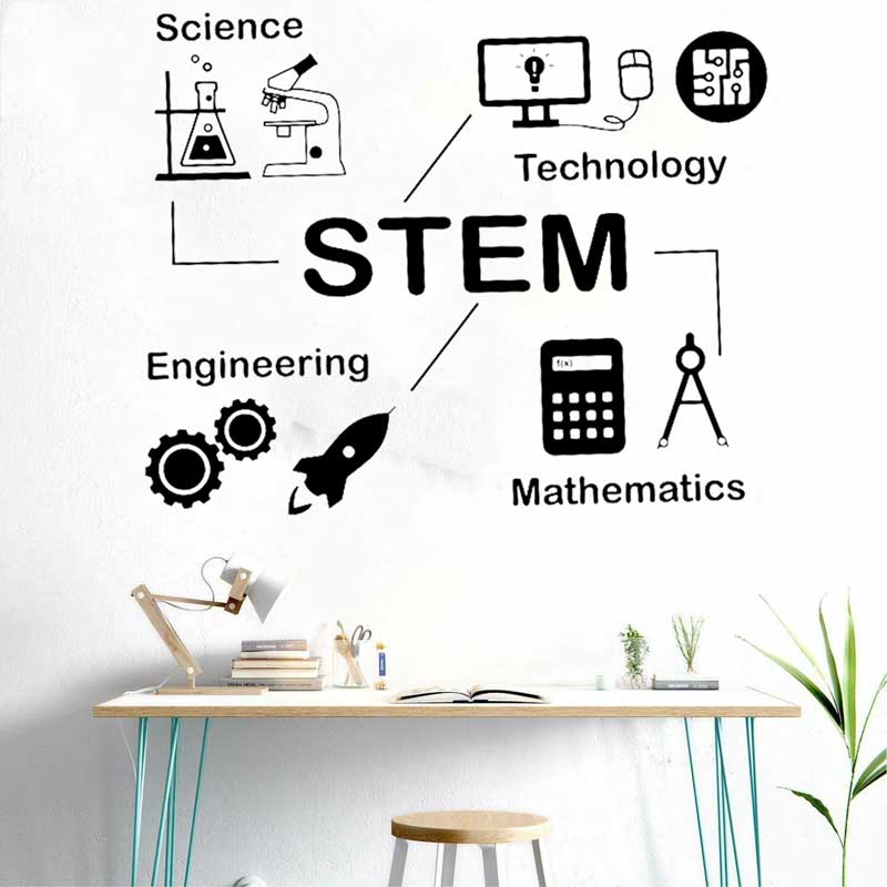 Interior Design School - Stiker Dinding Batang 7 