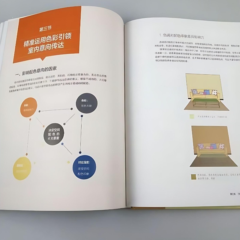 Buku Panduan Pencocokan Warna  - Interior Design Handbook ulasan dan harga